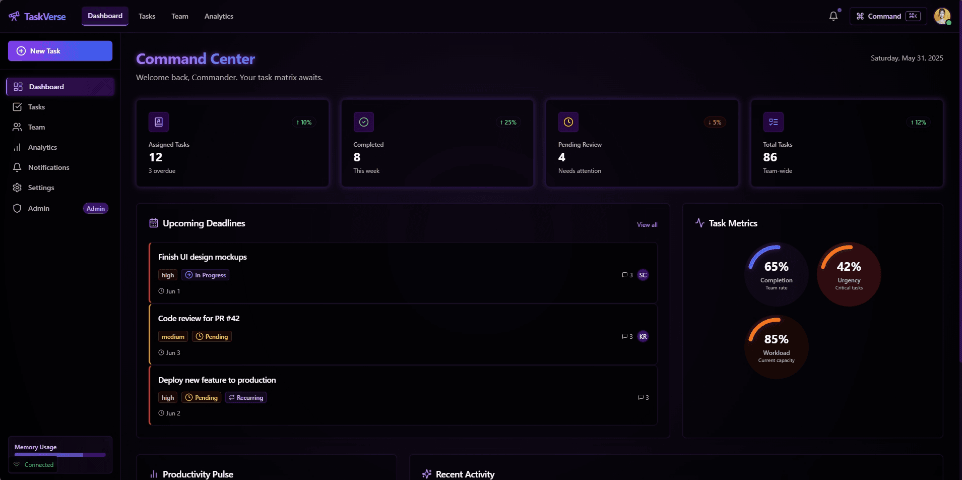 Task Verse dashboard with task lists and progress